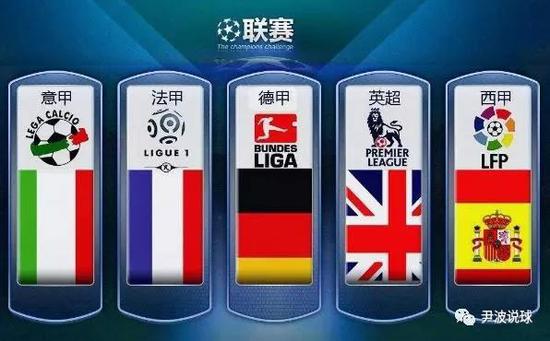 对于皇家社
