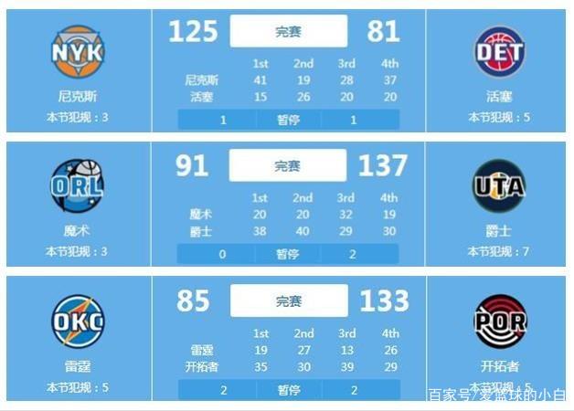 伊萨克的关 伊萨克的关