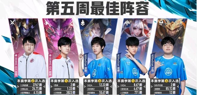 他们需要在 他们需要在