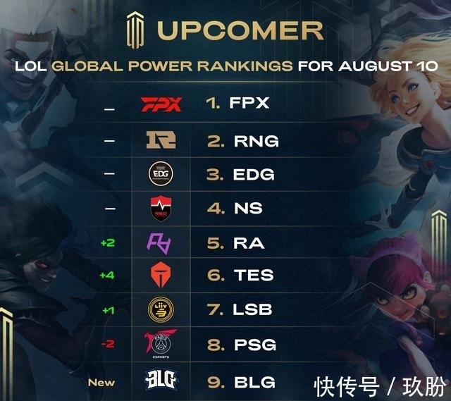 这种从训练 这种从训练