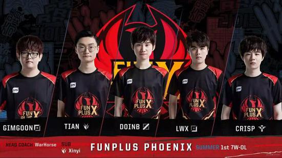 文旅打包路 文旅打包路